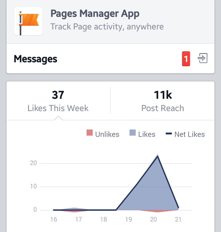 New Facebook Policies: The Changes To Come&nbsp;#Scunthorpe